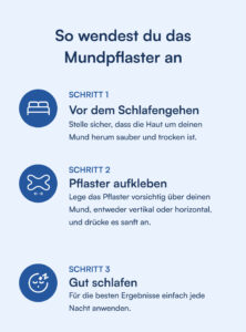 Nattelyst™ Mundpflaster