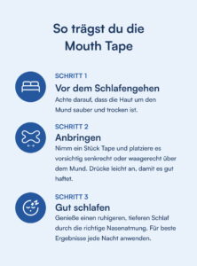 Mouth Tape (Nattelyst™)