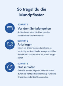 Nattelyst™ Mundpflaster