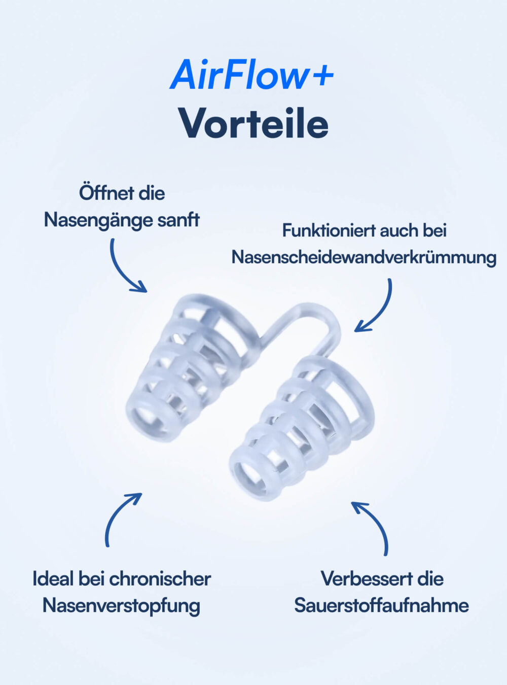 AirFlow+ (Nasenspreizer)