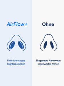 AirFlow+ (Nasenspreizer)