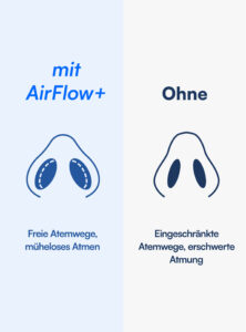 AirFlow+ (Nasenspreizer)