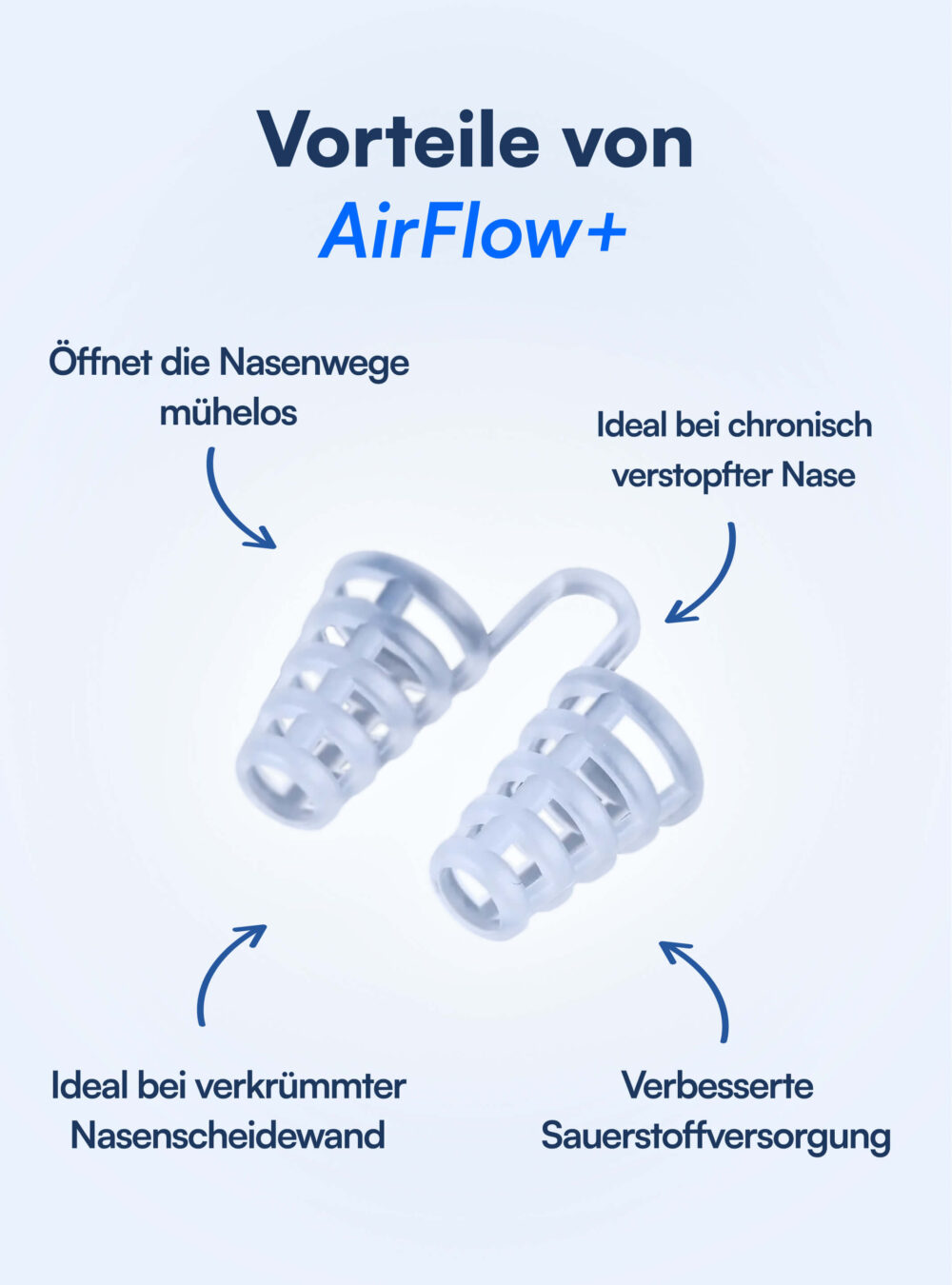 AirFlow+ (Nasenspreizer)