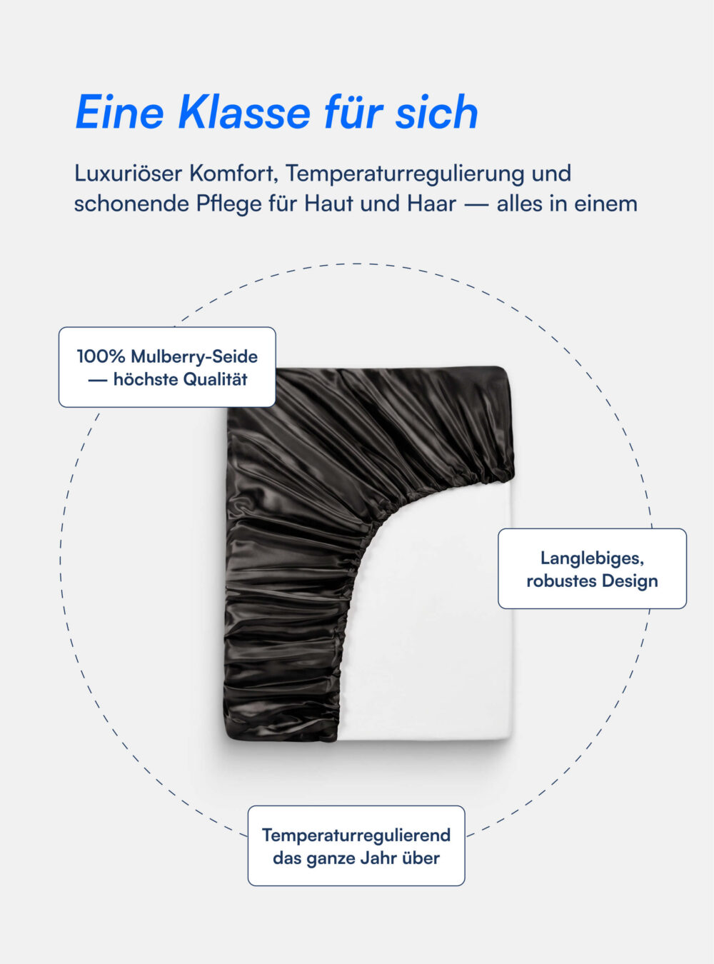 100% Maulbeer-Seide Spannbettlaken (OEKO-TEX) Schwarz