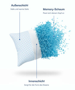 Dreamy Pillow (Bambus & Memory Foam)