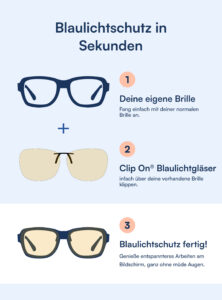 Clip On® - Blaulicht-Brille (30%)