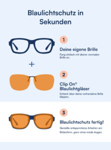 Clip On® - Blaulicht-Brille (98%)