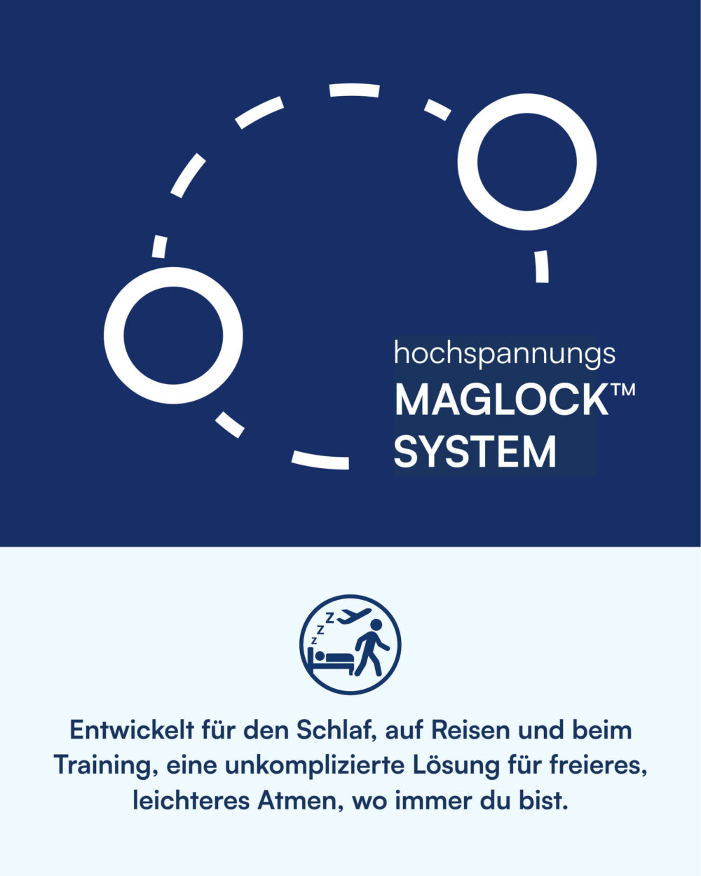 Magnetische Nasenpflaster (Bessere Atmung) Nattelyst™