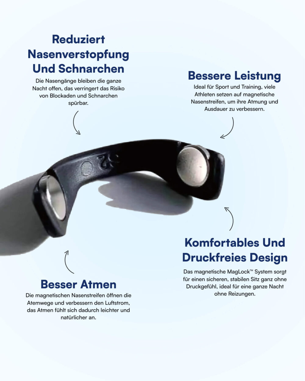 Magnetische Nasenpflaster (Bessere Atmung) Nattelyst™
