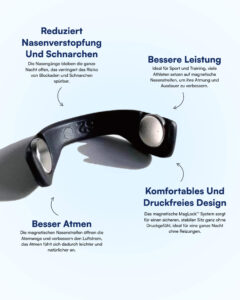 Magnetische Nasenpflaster (Bessere Atmung) Nattelyst™