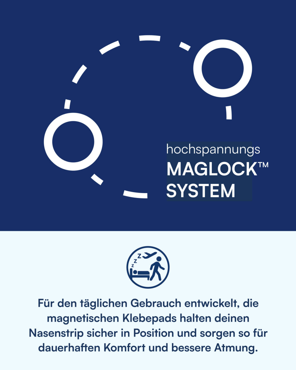 Refill - Magnetische Nasenpflaster