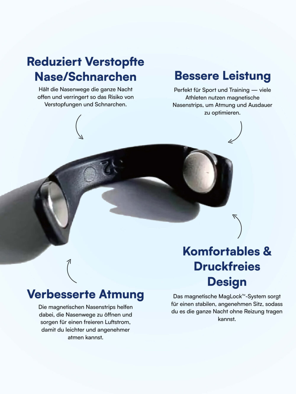 Magnetische Nasenpflaster (Bessere Atmung) Nattelyst™