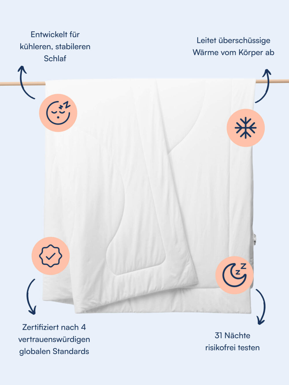 Nattelyst™ Kühlende Bettdecke