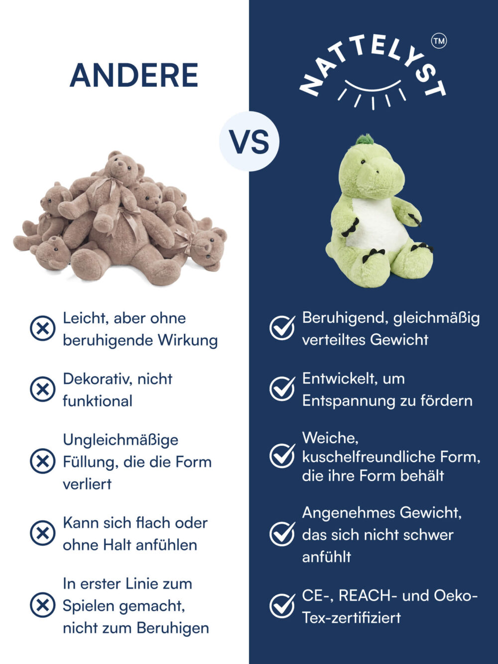 Benny (Grüner Drache Gewichts-Kuscheltier) Vugg Bears™