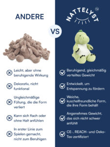 Benny (Grüner Drache Gewichts-Kuscheltier) Vugg Bears™