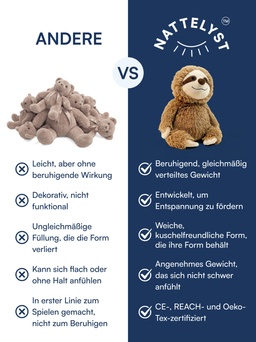 Buddy (Faultier Gewichts-Kuscheltier) Vugg Bears™