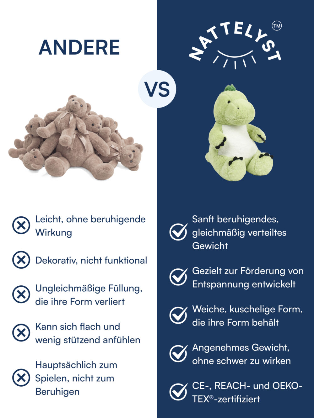 Benny (Grüner Drache Gewichts-Kuscheltier) Vugg Bears™