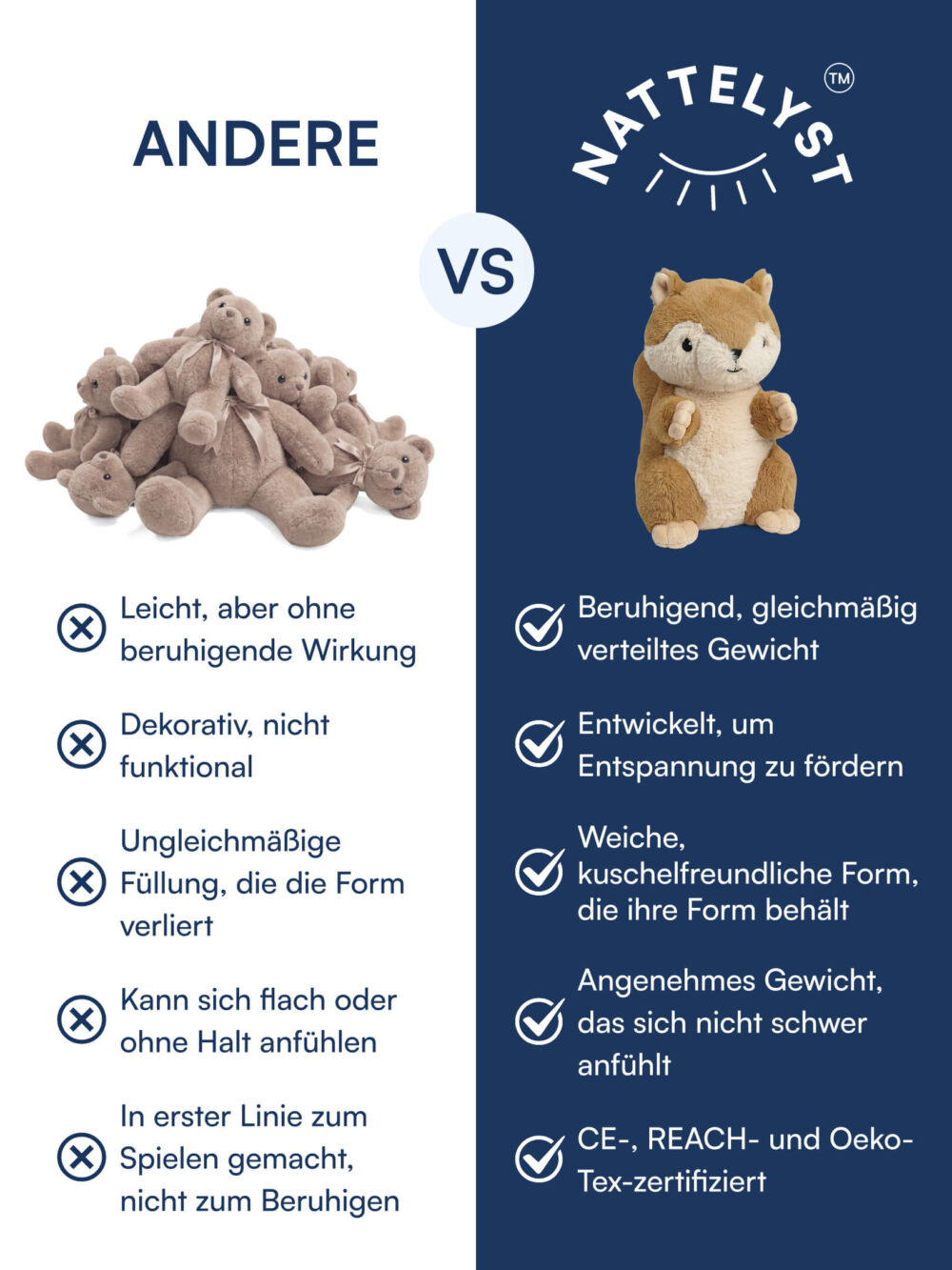 Mika (Otter Gewichts-Kuscheltier) Vugg Bears™