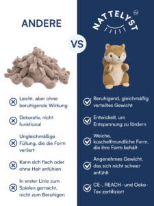 Mika (Otter Gewichts-Kuscheltier) Vugg Bears™