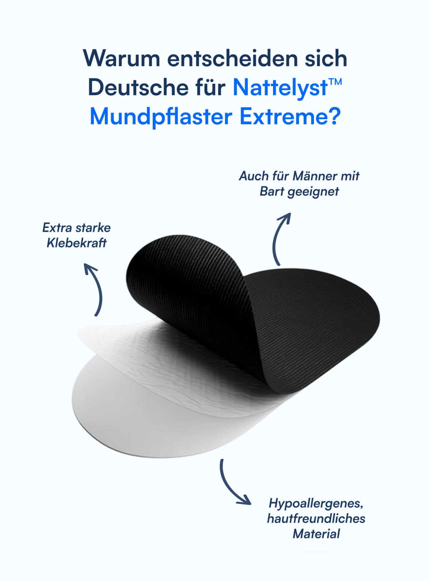Nattelyst™ Mouth Tape Extreme