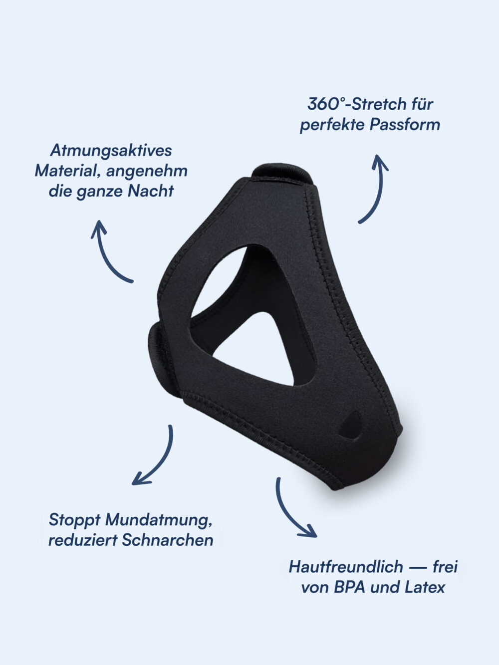 Kinnriemen (Gegen Schnarchen)