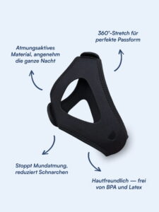 Kinnriemen (Gegen Schnarchen)
