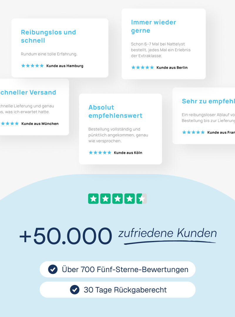 NOVA Blaulichtfilter Brille